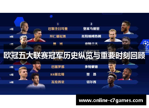欧冠五大联赛冠军历史纵览与重要时刻回顾
