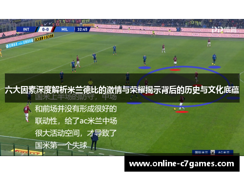 六大因素深度解析米兰德比的激情与荣耀揭示背后的历史与文化底蕴
