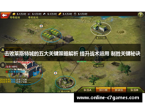 击败莱斯特城的五大关键策略解析 提升战术运用 制胜关键秘诀