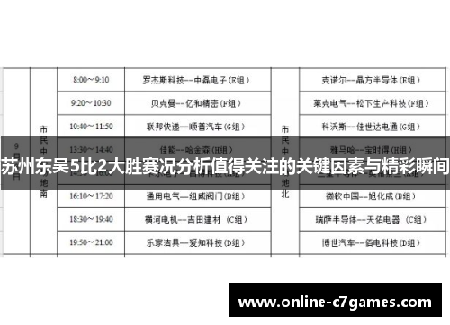苏州东吴5比2大胜赛况分析值得关注的关键因素与精彩瞬间