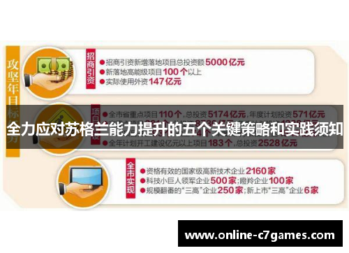 全力应对苏格兰能力提升的五个关键策略和实践须知