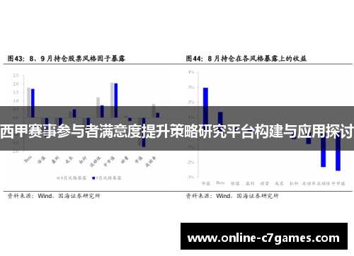 西甲赛事参与者满意度提升策略研究平台构建与应用探讨 西甲赛事参与者满意度提升策略研究平台构建与应用探讨