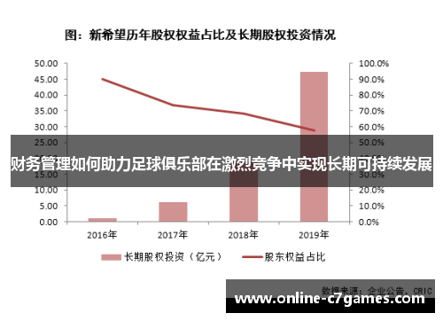 财务管理如何助力足球俱乐部在激烈竞争中实现长期可持续发展