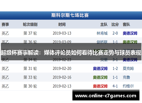 超级杯赛事解读:媒体评论员如何看待比赛走势与球员表现 超级杯赛事解读:媒体评论员如何看待比赛走势与球员表现