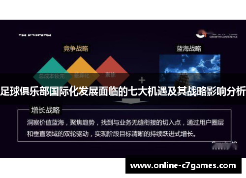 足球俱乐部国际化发展面临的七大机遇及其战略影响分析 足球俱乐部国际化发展面临的七大机遇及其战略影响分析