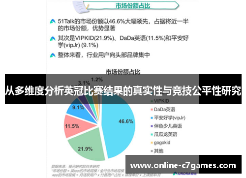 从多维度分析英冠比赛结果的真实性与竞技公平性研究